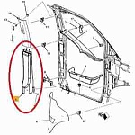 Накладка внутренней средней стойки кузова левой нижней (коричневая) артикул: 25866847
